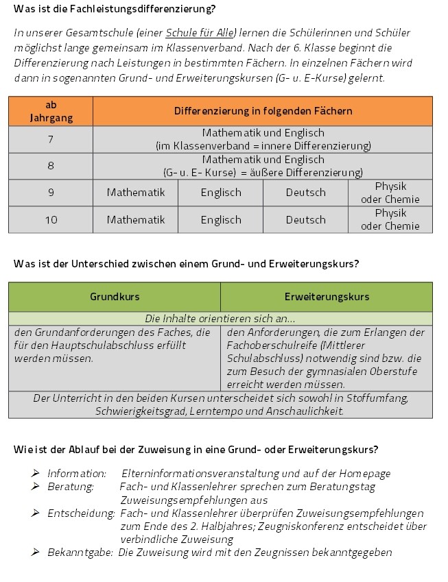 2016 09 Homepage Fachleistungsdifferenzierung jpg1