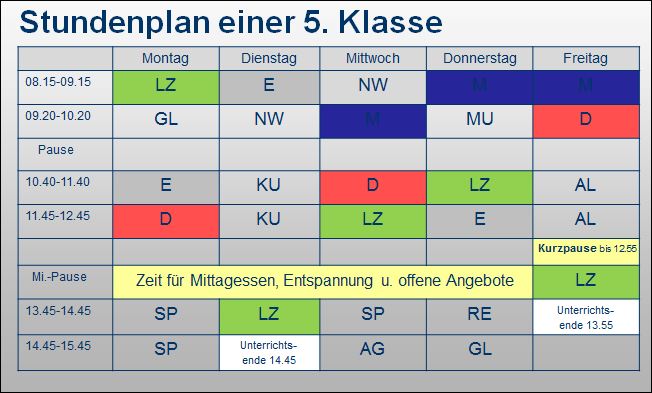 beispiel Stundenplan Jg5