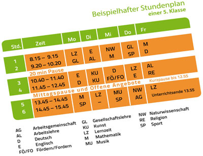 stundenplan